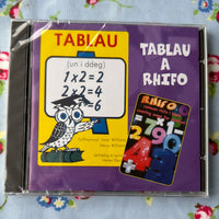 Tablau a Rhifo