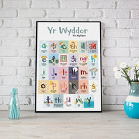 A2 Yr Wyddor Welsh Alphabet Poster Print