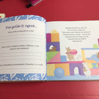 Fy Mhlentyn Tlws: Y Cerrig Milltir Cyntaf