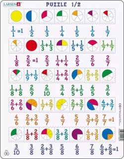 Help gyda Mathemateg - Ffracsiynau / Help with Maths – Fractions