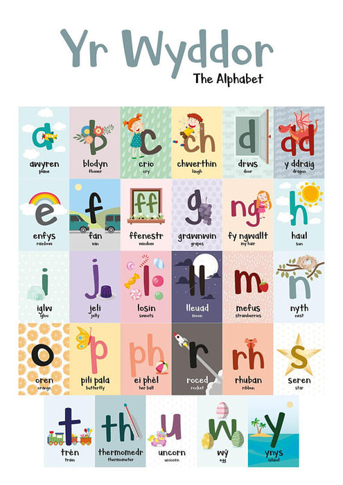 A2 Yr Wyddor Welsh Alphabet Poster Print
