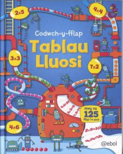 Tablau Lluosi Codwch-y-Fflap +
