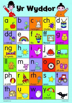 Alphabet Poster &